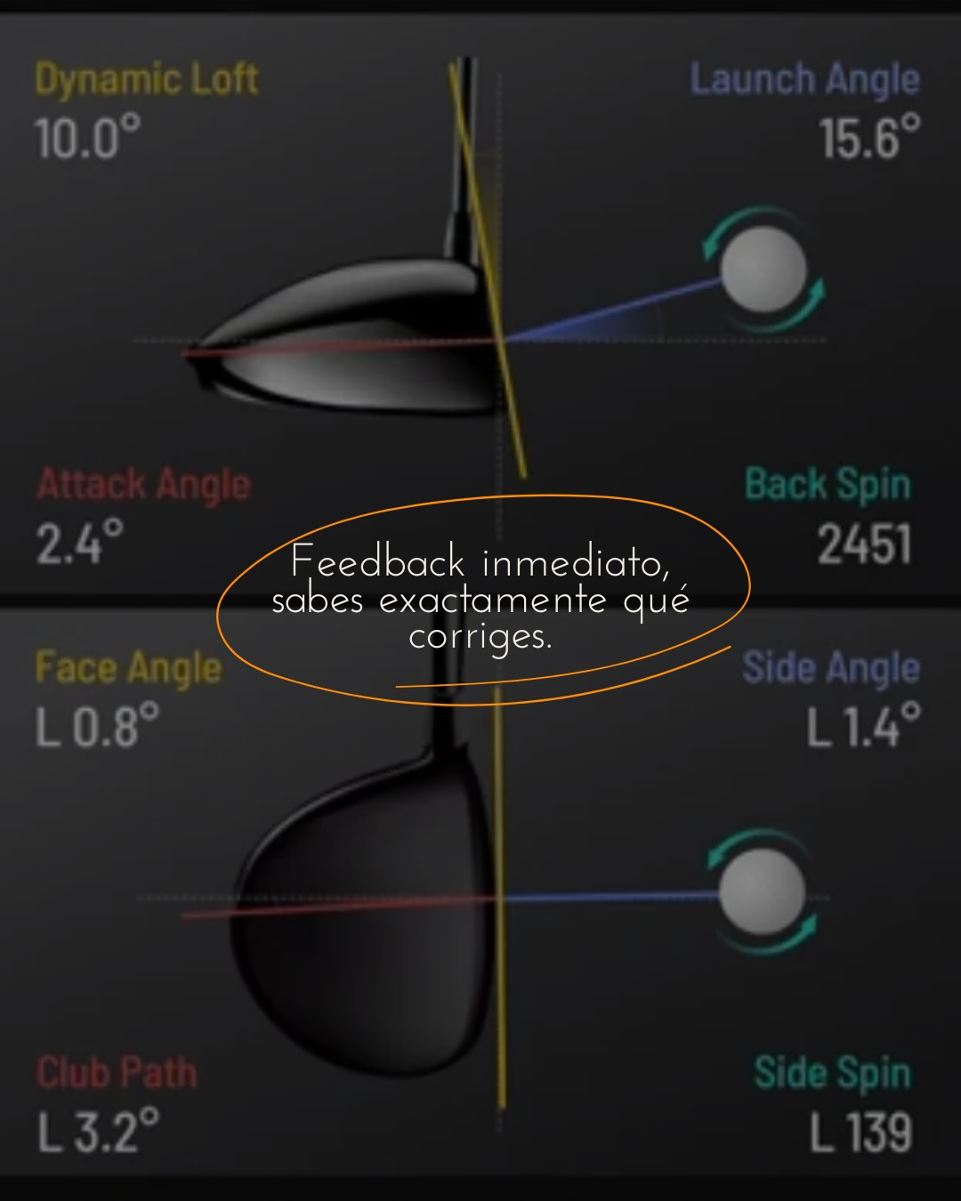 Feedback inmediato — datos del swing
